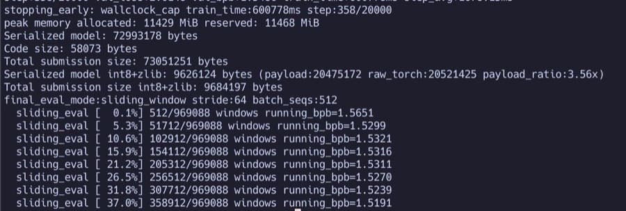 Parameter Golf training log: 600s wallclock, int8+zlib 9.6MB artifact, sliding-window BPB ~1.51